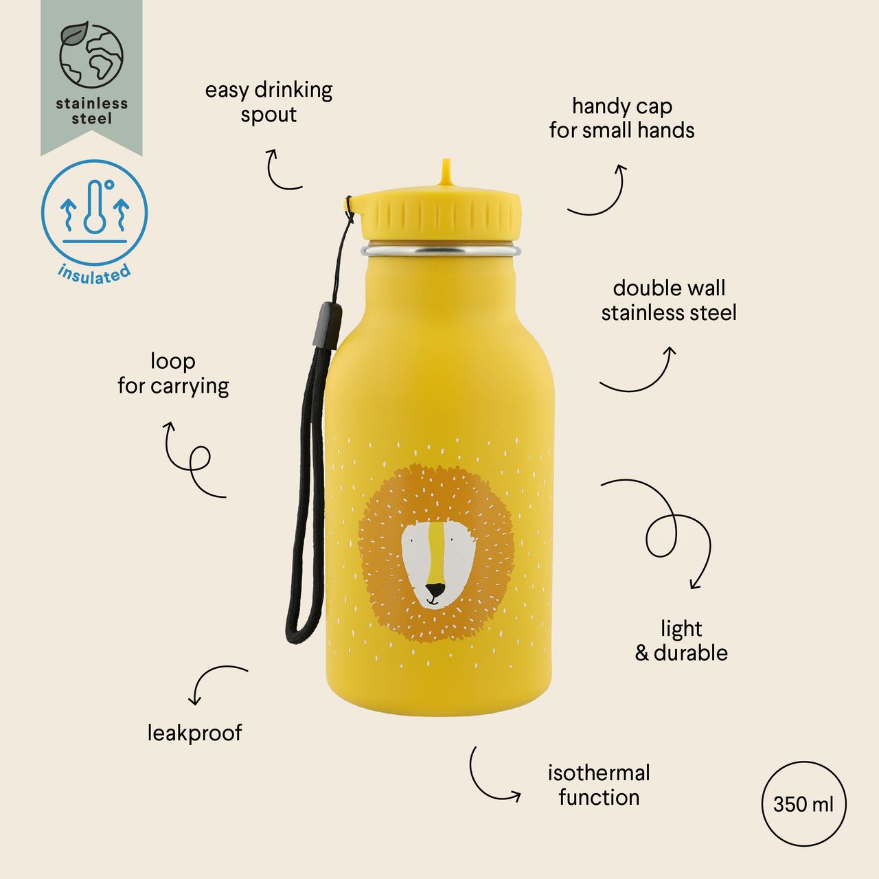 Botella isotérmica 350ml Mr. Lion - Trixie