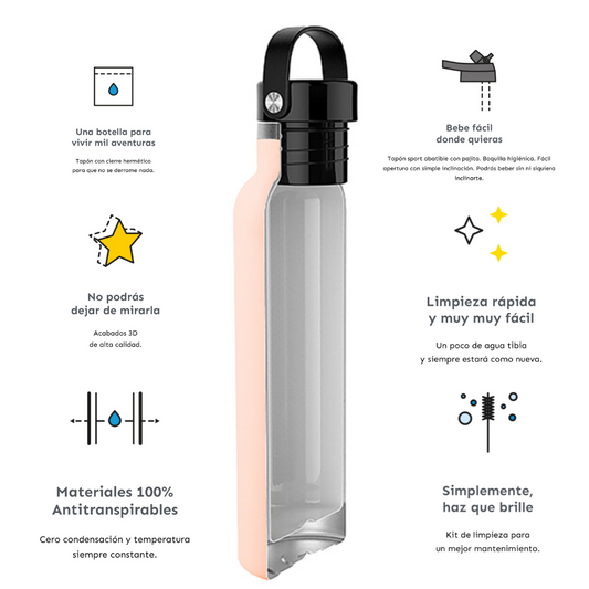 Botella Runbott Confeti Corazones 600ml