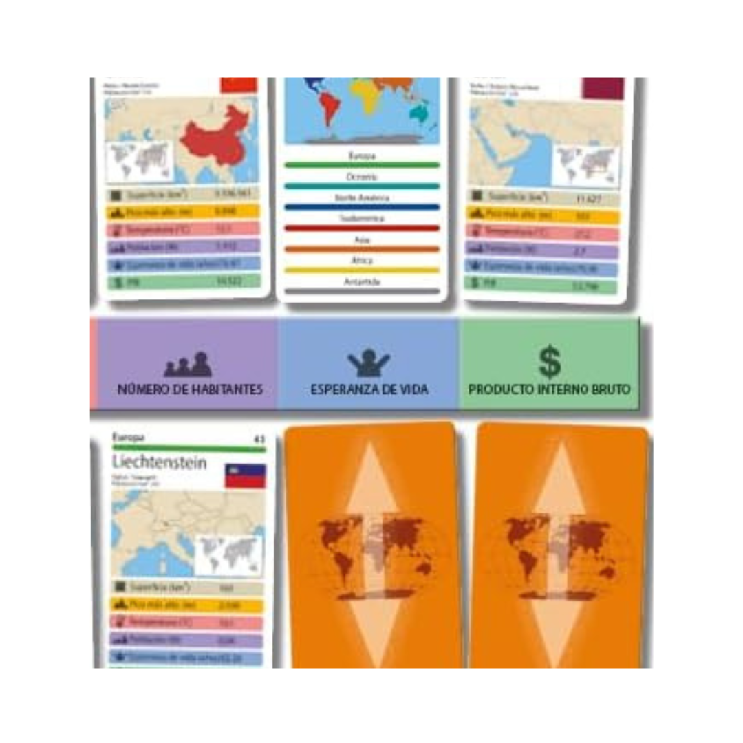 Top países - Falomir juegos