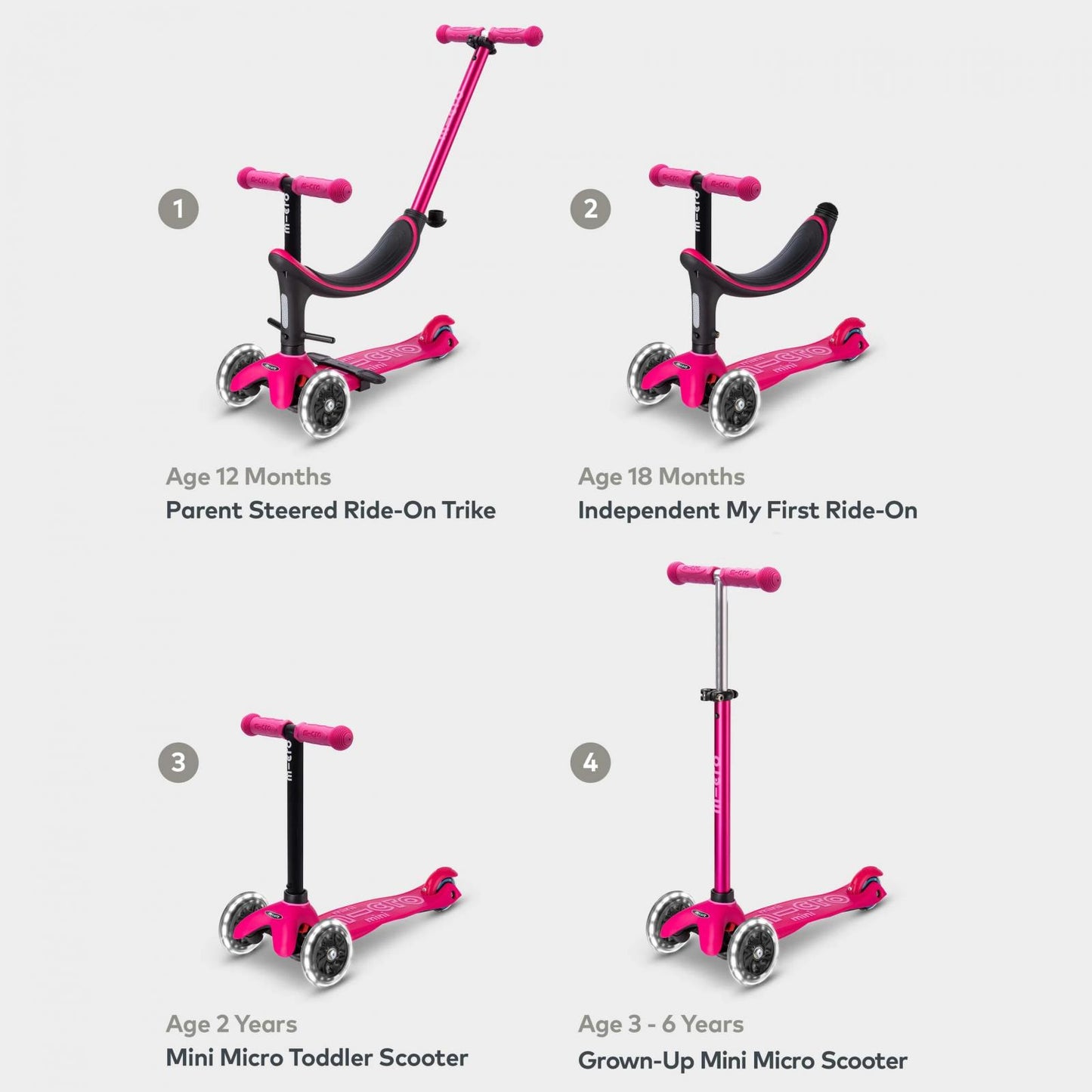 Patinete Mini 4en1 Deluxe Led rosa - Micro