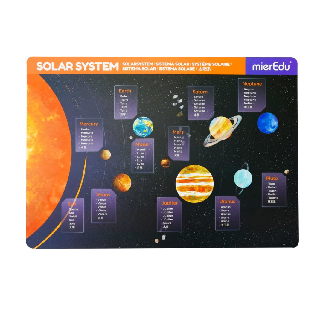 mPad Puzzle Sistema solar MierEdu