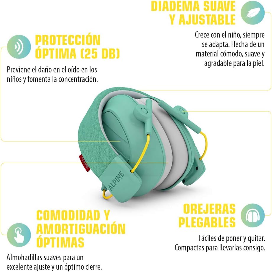 Cascos Muffy Kids Menta – Alpine
