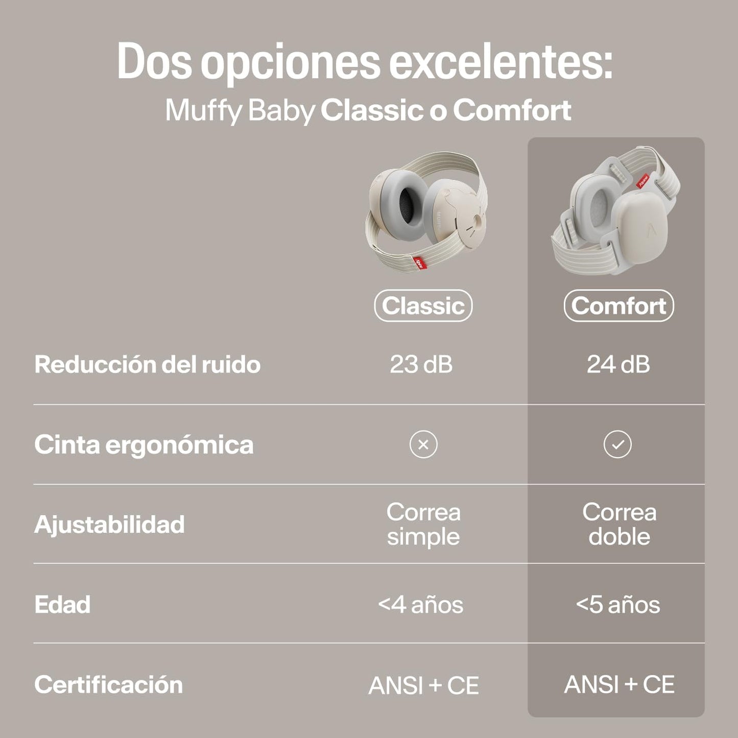 Muffy Baby Confort Arena – Alpine