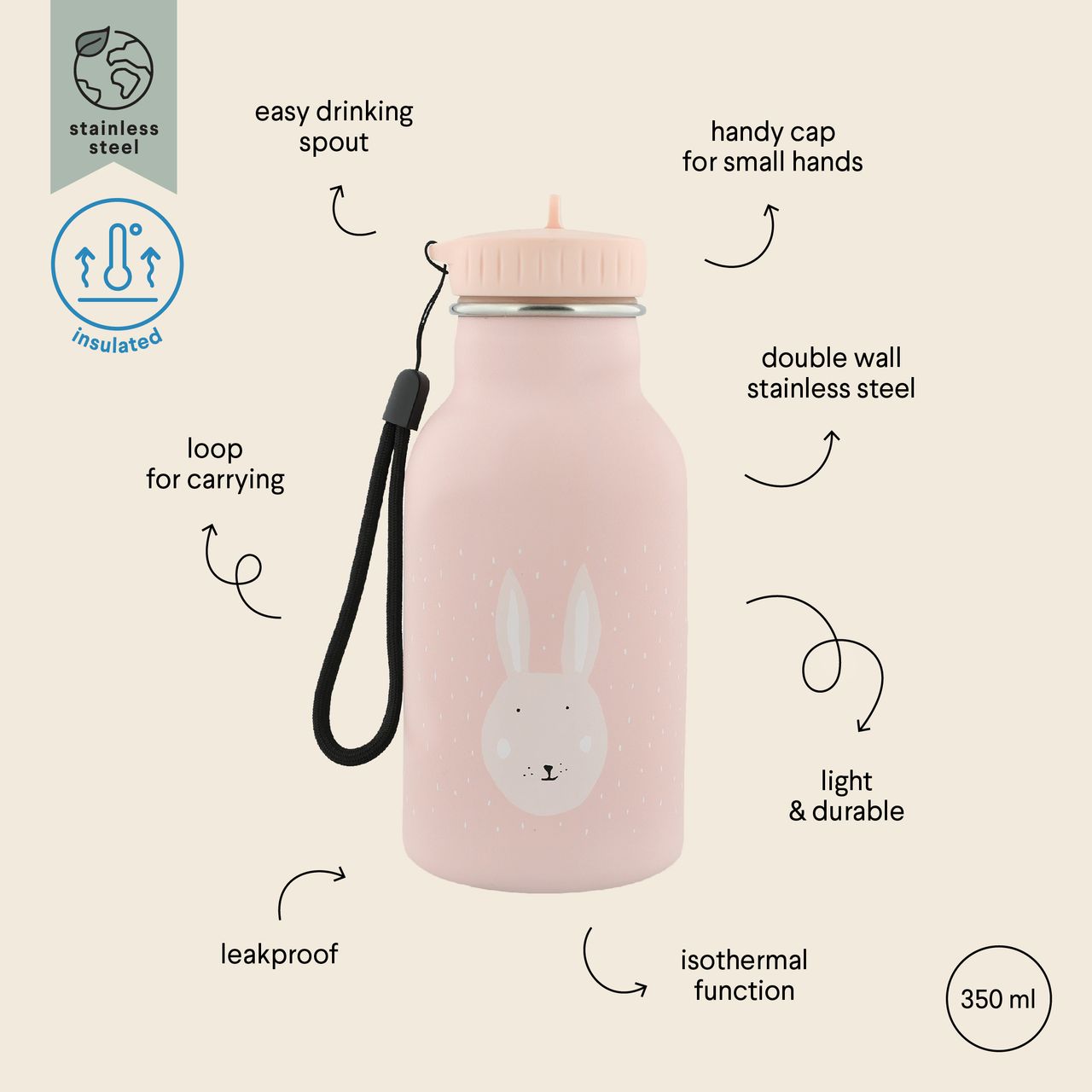 Botella isotérmica 350ml Mrs.Rabbit - Trixie