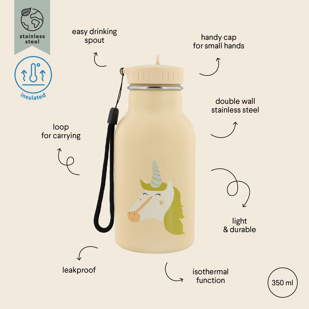 Botella isotérmica 350ml Mrs.Unicorn - Trixie
