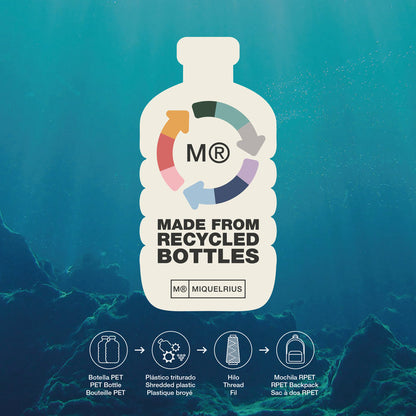 Mochila doble london reciclada Unicornio - Miquelrius