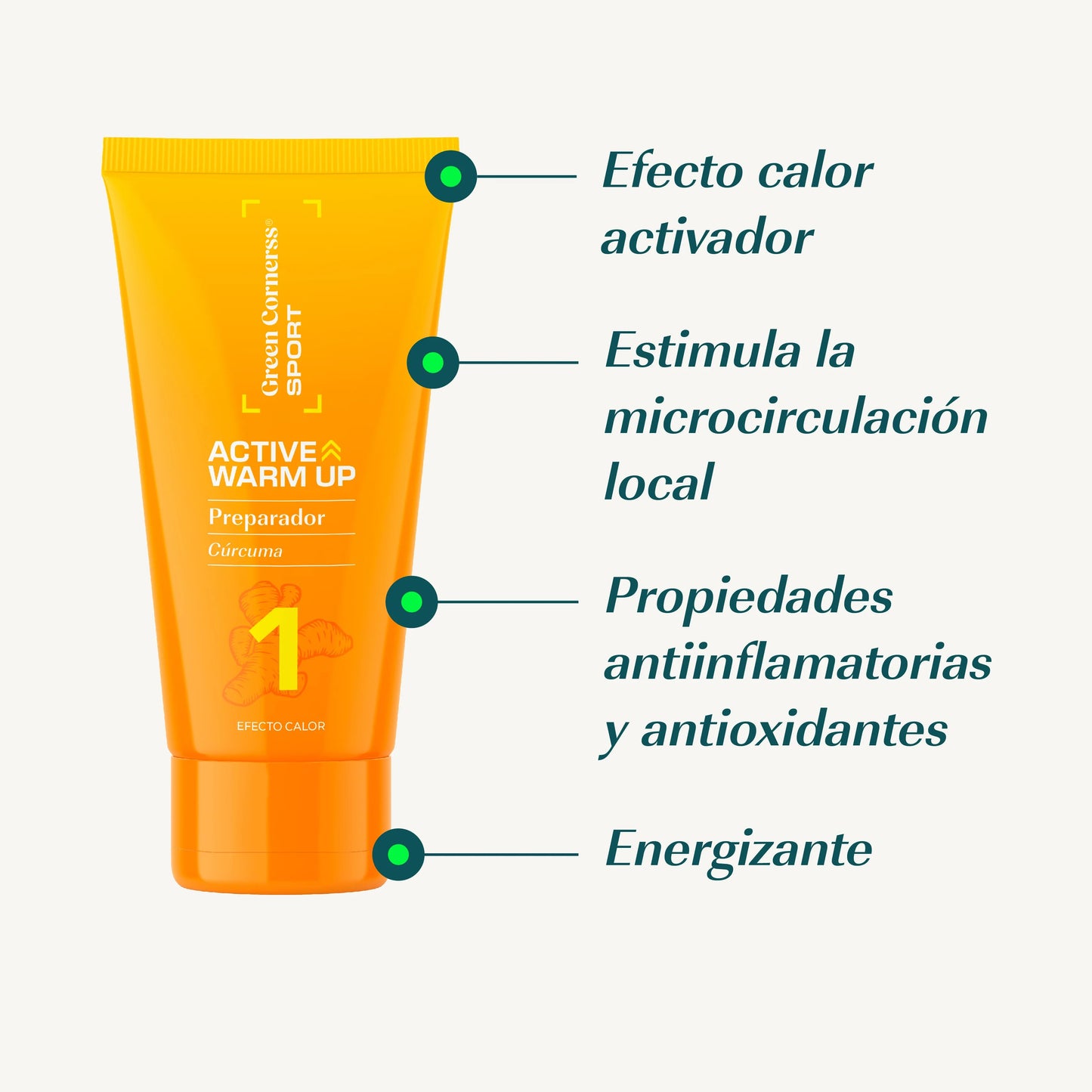 Roll on con efecto calor pre-entrenamiento - Green Cornerss