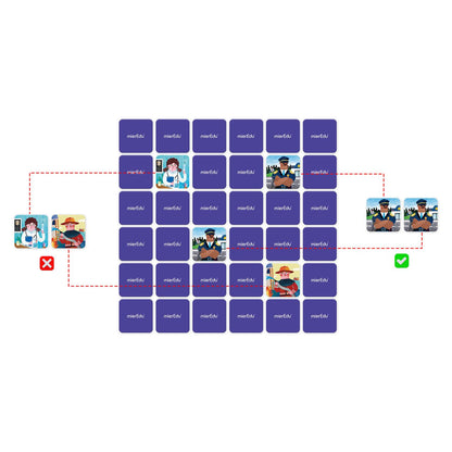 Juego de viaje Memory MierEdu