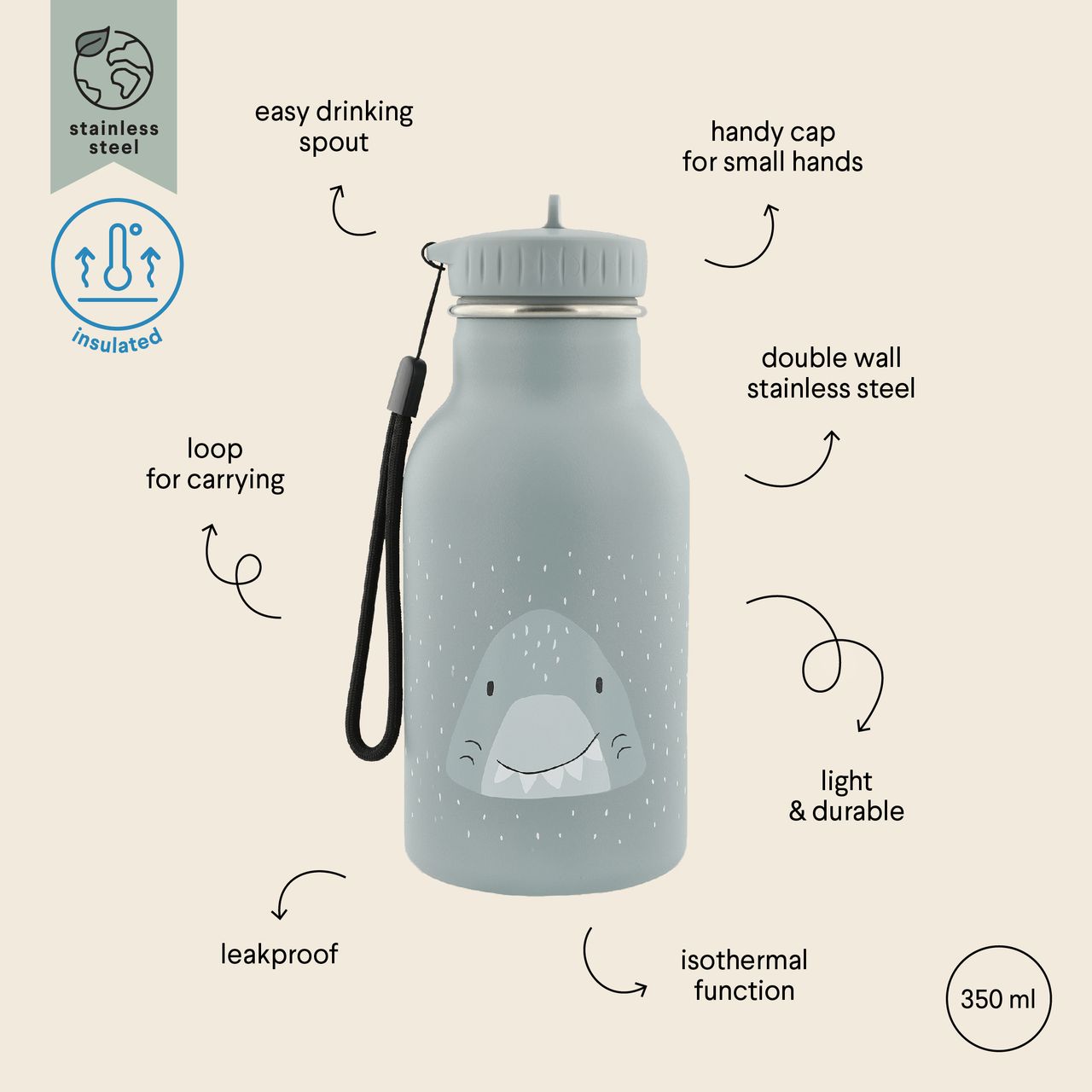 Botella isotérmica 350ml Mr. Shark - Trixie