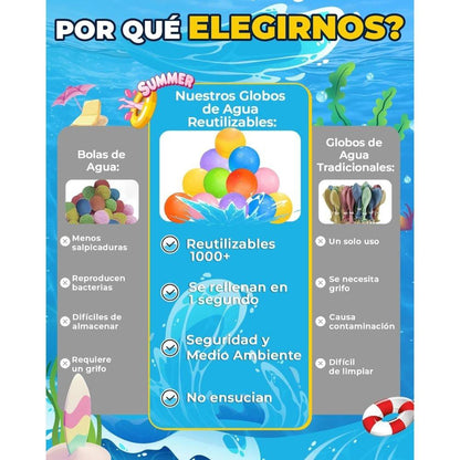 Globos agua reutilizables opacos - Soppycid