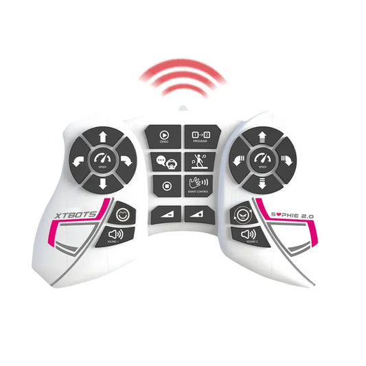 Sophie 2.0 - World Brands Games